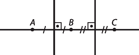 Ilustração. Reta com ponto A, B e C. Reta vertical entre A e B e B e C.