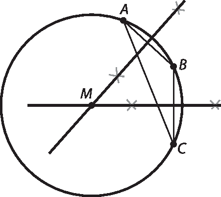 Ilustração.  Circunferência com centro em M. Pontos A, B, C dela em destaque, Corda A B, corda B C e corda A C em destaque. Reta perpendicular à corda A B passando por M. Reta perpendicular à corda B C passando por M.