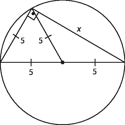Ilustração. Circunferência com um triângulo retângulo inscrito nela. A hipotenusa está dividida em duas partes de mesma medida pelo centro da circunferência. O raio que parte do vértice do ângulo reto, com o lado menor e a metade da hipotenusa define um triângulo equilátero de lados de 5 unidades de comprimento. O cateto maior do triângulo inscrito mede x.