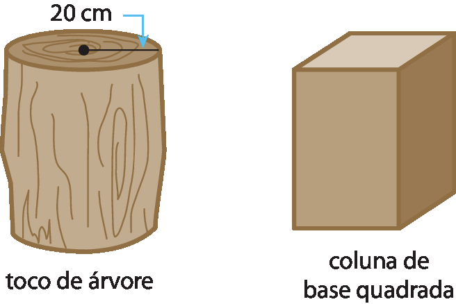 Ilustração.  Toco de árvore com raio de 20 centímetros. Ao lado, coluna de base quadrada em formato de bloco retangular.