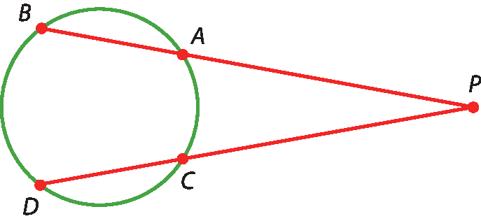 Ilustração. Circunferência com ponto A e B na parte superior e C e D na parte inferior da circunferência. Ponto P fora da circunferência à direita  com segmento de reta B P e segmento de reta D P. Pontos B A P são colineares; pontos D C P são colineares.