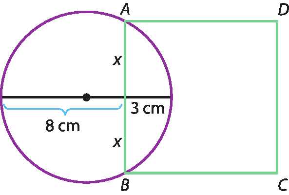 Ilustração. Circunferência. Quadrado ABCD com lado A B sendo uma corda da circunferência.
A corda A B é dividida pelo diâmetro em duas partes de mesma medida sendo cada medida igual a x. O diâmetro é dividido pela corda A B em duas partes uma medindo 8 centímetros e a outra medindo 3 centímetros.