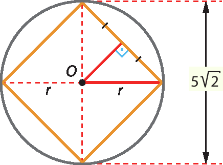 Ilustração. Circunferência de centro O com quadrado inscrito de tal modo que uma diagonal é horizontal e a outra vertical. As diagonais são tracejadas.  Raio com medida r. A diagonal ou diâmetro da circunferência mede 5, raiz quadrada de 2. Um raio e um apótema estão destacados formando um triângulo retângulo.