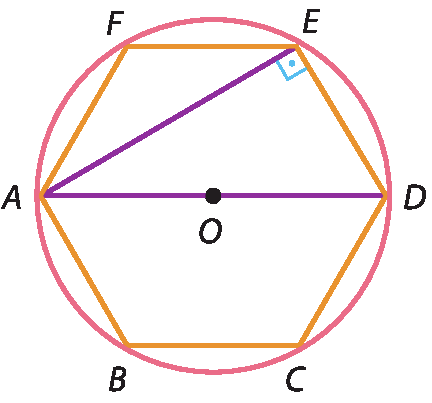 Ilustração. Circunferência de centro O com hexágono ABCDEF inscrito. No hexágono está destacado o triângulo ADE retângulo em E, sendo AD diâmetro da circunferência.