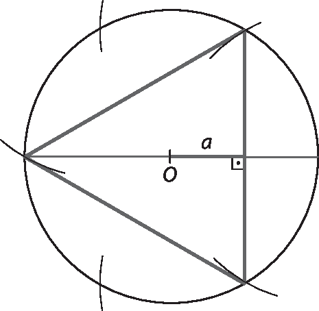 Ilustração. Circunferência de centro O com triângulo equilátero inscrito. Um diâmetro da circunferência está traçado, uma das extremidades dele é um vértice do triângulo e esse diâmetro é perpendicular ao lado oposto a esse vértice do triângulo. O apótema a está destacado