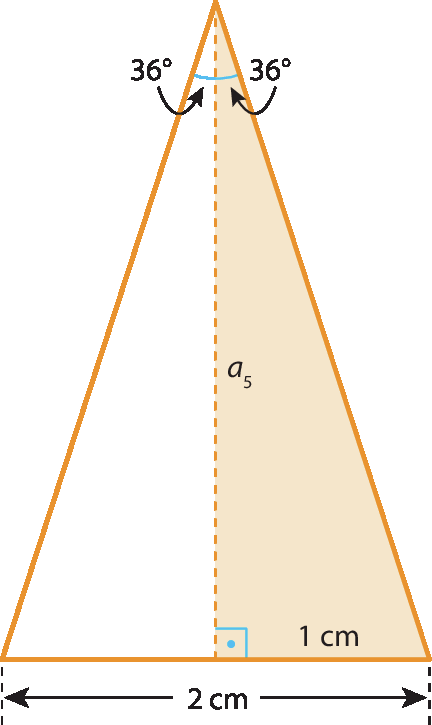 Ilustração. Triângulo isósceles de base com medida 2 centímetros. Há um segmento tracejado e perpendicular a base que divide o ângulo oposto à base em dois ângulos de 36 graus cada. Esse segmento tem medida a índice 5, e é altura de um triângulo retângulo de base com medida 1 centímetro.