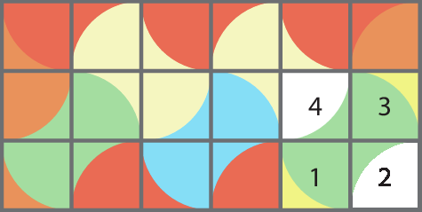 Ilustração. Retângulo dividido em 3 fileiras e 6 colunas pintadas. As duas partes verdes correspondem a quatro quadradinhos pela metade cada. Duas partes amarelas correspondem a quatro quadradinhos pela metade cada. Uma parte azul corresponde a quatro quadradinhos pela metade.  Dois quadradinhos na cor verde tem número 1 e 2. Acima, um branco com número 4 e abaixo, um bege com número 2.