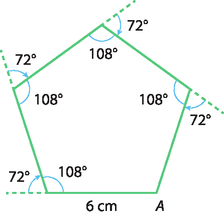 Ilustração. Pentágono regular com  lado medindo 6 centímetros. No canto inferior direito do pentágono, vértice A. Nos outros quatro vértices estão indicados os ângulos internos de 108 graus e os respectivos ângulos externos de 72 graus cada.