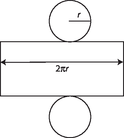Ilustração. Planificação da superfície de um cilindro. O raio da base mede r, e o comprimento do retângulo mede 2 pi r.