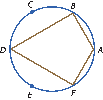 Ilustração. Circunferência dividade em 6 arcos congruentes: AB, BC, CD, DE, EF, FA. Quadrilátero ABDF inscrito na circunferência.