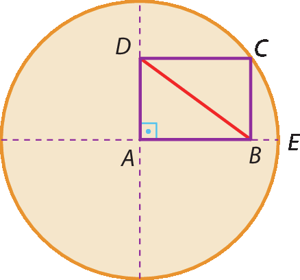 Ilustração. Círculo de centro A, dividido em 4 partes iguais pelos diâmetros horizontal e vertical. Retângulo ABCD inscrito  no quadrante acima do diâmetro horizontal e à direita do diâmetro vertical desse círculo. Diagonal DB. Ponto E é extremidade do raio AE.