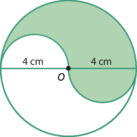 Ilustração. Circunferência de centro O com diâmetro horizontal de medida 8 centímetros. Acima deste diâmetro, à esquerda do centro, semicircunferência branca com 4 centímetros de diâmetro, o restante da metade superior da circunferência maior está pintada de verde. Abaixo do diâmetro da circunferência maior e à direita do centro, semicircunferência verde com 4 centímetros de diâmetro.