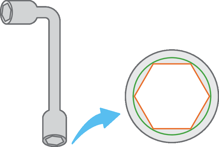 Ilustração. Ferramenta em formato de L com abertura circular dos dois lados. Ao lado, destaque para a abertura circular com hexágono inscrito.