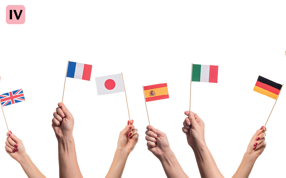 Fotografia. Número 4. Mãos levantadas segurando bandeiras do Reino Unido, da França, do Japão, da Espanha, da Itália, e da Alemanha.