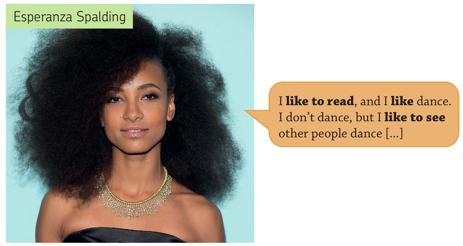 Fotografia. Esperanza Spalding, uma mulher de cabelo cacheado penteado para o lado, sobrancelhas finas, usando colar dourado e vestido preto. Ela está sorrindo. Ao lado da fotografia há a ilustração de um balão de fala laranja com o seguinte texto:  I like to read, and I like dance. I don't dance, but I like to see other people dance (marcas de supressão). As expressões like to read e like to see, e a palavra like estão destacadas na frase.