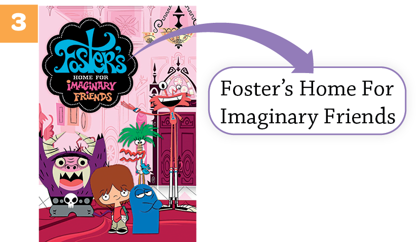 Pôster. Número 3. Na parte superior, lê-se o título: FOSTER'S HOME FOR IMAGINARY FRIENDS. Abaixo, há a ilustração de um menino de cabelo marrom e camiseta vermelha. Ele está em pé ao lado de diversos monstros em uma casa. Reprodução de um pôster de uma série animada. Dele sai uma flecha que aponta para um boxe que diz: Foster’s Home For Imaginary Friends