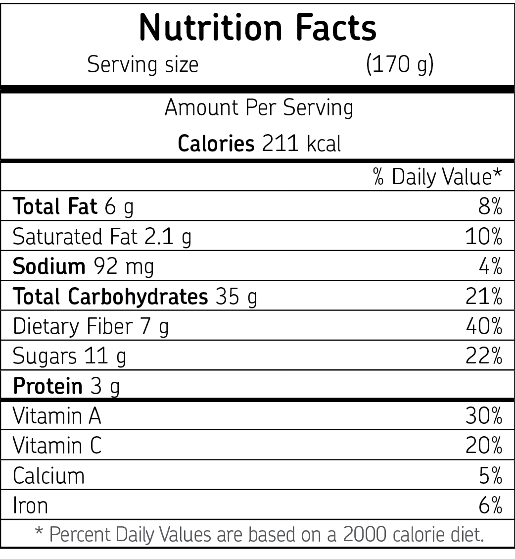 Tabela nutricional. Texto. Nutrition Facts. Serving size. (one hundred seventy grams). Amount Per Serving. Calories two hundred eleven kilocalories. Percent Daily Value (Percent Daily Values are based on a two thousand calorie diet.) Total Fat six grams, eight percent daily value. Saturated Fat two point one grams, ten percent daily value. Sodium ninety-two milligrams, four percent daily value. Total Carbohydrates thirty-five grams, twenty-one percent daily value. Dietary Fiber seven grams, forty percent daily value. Sugars eleven grams, twenty-two percent daily value. Protein three grams Vitamin A thirty percent daily value. Vitamin C twenty percent daily value. Calcium five percent daily value. Iron six percent daily value.