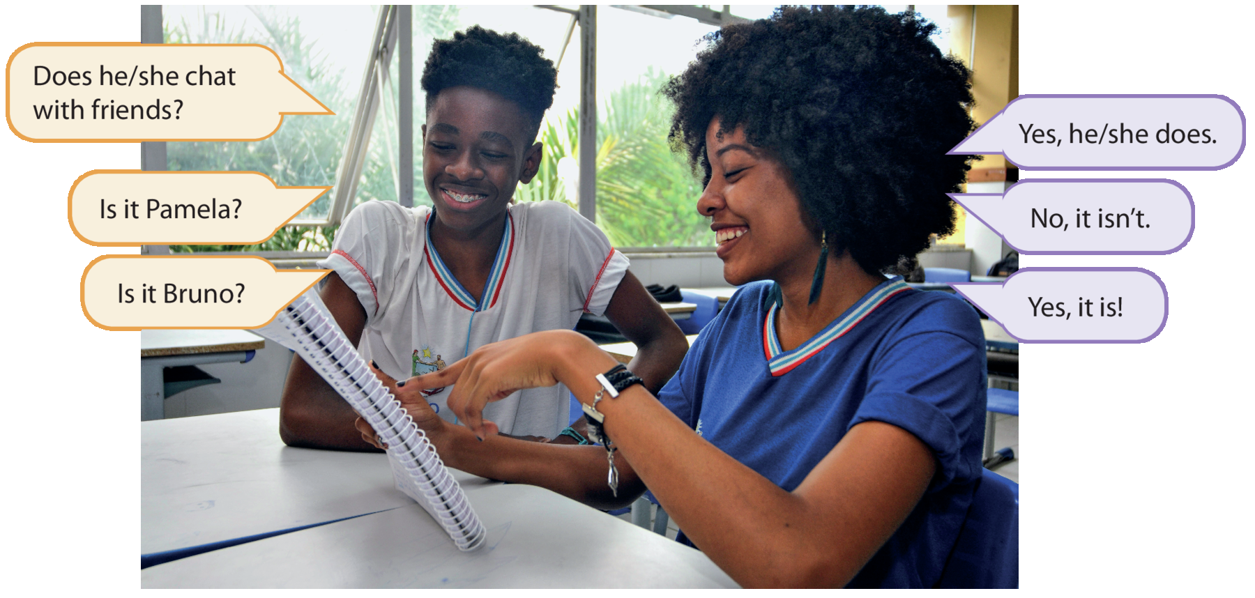 Fotomontagem com fotografia e balões de fala. Um menino de cabelo cacheado e usando uniforme branco está sentado à mesa, sorrindo.  Ao lado, há uma menina de cabelo cacheado, usando brincos e uniforme azul. Ela está segurando um caderno e sorrindo. Do lado direito do menino, três balões de fala em tom amarelo. Balão um. Texto: Does he/she chat with friends? Balão dois. Texto:  Is it Pamela? Balão três. Texto: Is it Bruno?. Do lado esquerdo da menina, três balões de fala em tom roxo. Balão um. Texto: Yes, he/she does. Balão dois. Texto:  No, it isn't. Balão três. Texto: yes, it is!