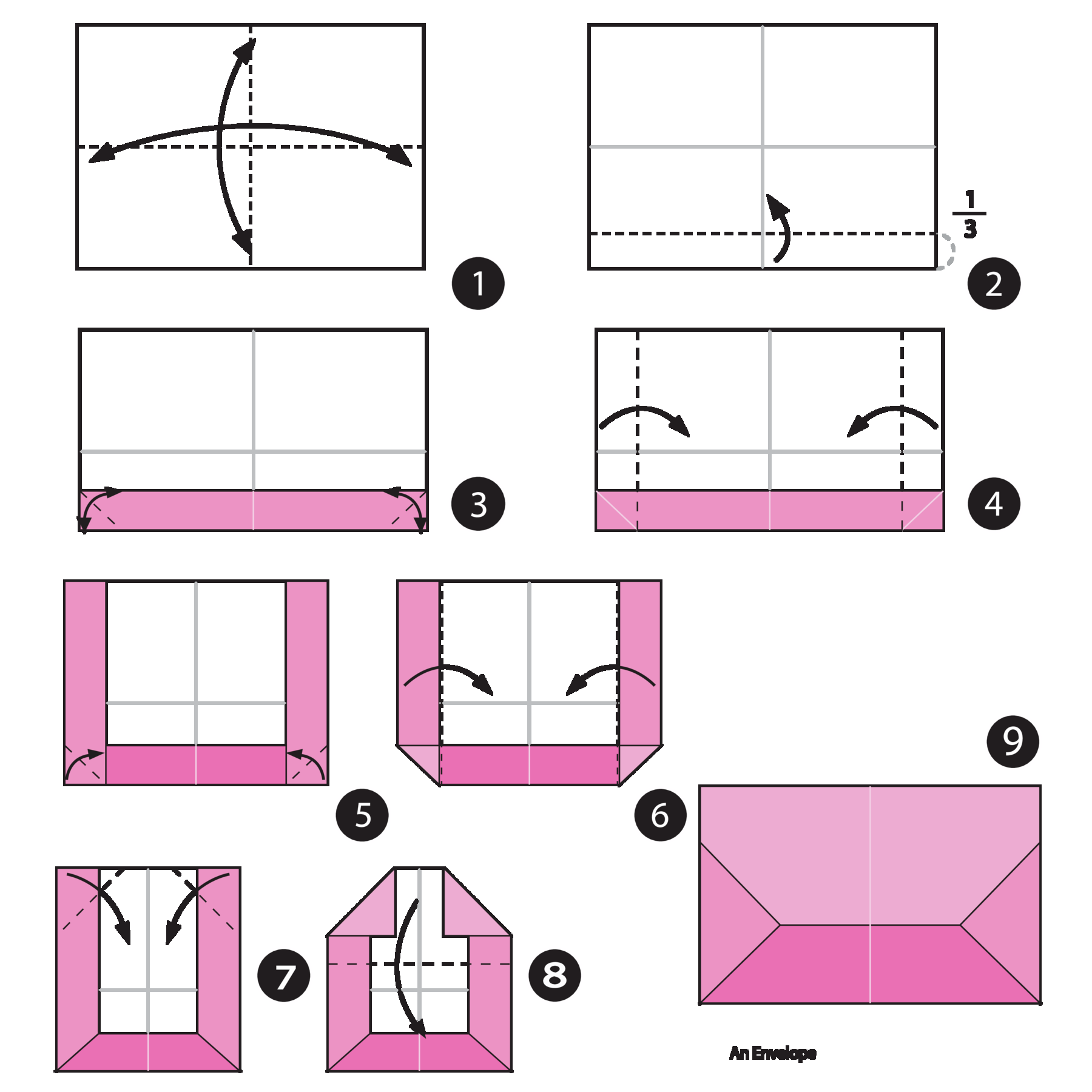 Esquema de origami. Na figura 1, há uma folha branca retangular disposta no sentido horizontal. No centro da folha há duas linhas pontilhadas formando uma cruz e duas setas curvas indicando as quatro laterais da folha. Na figura 2 há a mesma folha de papel com uma cruz no meio. Além da cruz ela tem uma linha pontilhada horizontal na margem inferior com uma seta saindo da margem e apontando para dentro da folha. Na figura 3 está a folha com a cruz no centro com uma margem cor de rosa na parte inferior com uma linha pontilhada em cada ponta inferior, formando um pequeno triângulo em cada ponta. Acima de cada triângulo há uma seta apontando para dentro da folha. Na figura 4, a folha está com a cruz no meio, a margem inferior em cor de rosa e com duas linhas pontilhadas verticais nas margens direita e esquerda. Há também uma seta em cada margem, apontando para dentro da folha. Na figura 5, as margens esquerda, direita e inferior estão em tons de rosa. Em cada ponta da margem inferior há uma pequena linha pontilhada formando um pequenos triângulo em cada ponta. Em cada triângulo há uma seta apontando para dentro da folha. Na figura 6, há uma seta em cada margem lateral, apontando para dentro da folha. As pontas inferiores estão dobradas e em cor de rosa. Na figura 7 há uma linha pontilhada em cada ponta superior, formando um pequeno triângulo em cada ponta. Em cada triângulo há uma seta apontando para dentro da folha. Na figura 8, as pontas superiores estão sobradas e em cor de rosa. Há uma linha pontilhada na horizontal atravessando toda a folha abaixo das pontas dobradas. Há uma seta na parte superior apontando para dentro da folha. Na figura 8 há um envelope em cor de rosa.