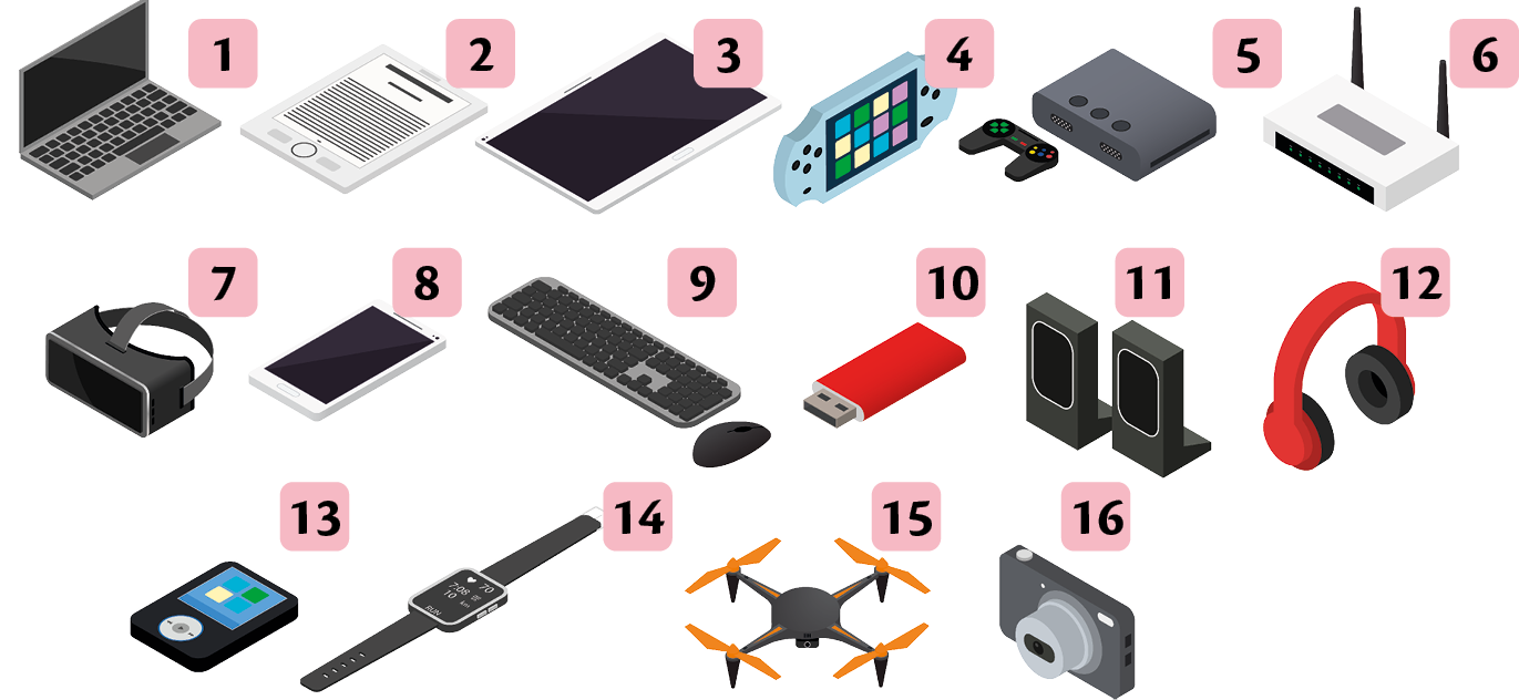 Ilustração. 1: um dispositivo cinza dobrável com uma tela e um teclado. 2: um dispositivo digital branco em cuja tela há um texto 3: um dispositivo digital branco retangular com uma tela média. 4: um dispositivo com uma tela ao lado da qual há botões. Na tela há quadrados coloridos. 5: um dispositivo cinza retangular sem tela. Ao lado dele há um controle com botões. 6: um dispositivo retangular branco sem tela com duas antenas pretas. 7: óculos com uma alça para prender na cabeça. 8: um dispositivo digital branco retangular com uma tela pequena. 9: um dispositivo cinza com botões com as letras do alfabeto. Ao lado há um dispositivo oval pequeno com dois botões. 10: um dispositivo vermelho retangular pequeno com uma ponta em formato USB. 11: dois dispositivos retangulares pretos pequenos com saída para som. 12: um fone de ouvido vermelho. 13: um reprodutor de música digital. 14: um dispositivo digital pequeno e quadrado com alças para prender no braço. 15: um dispositivo oval sem tela com quatro hastes das quais saem hélices cor de laranja. 16: um dispositivo digital retangular cinza com uma lente redonda.