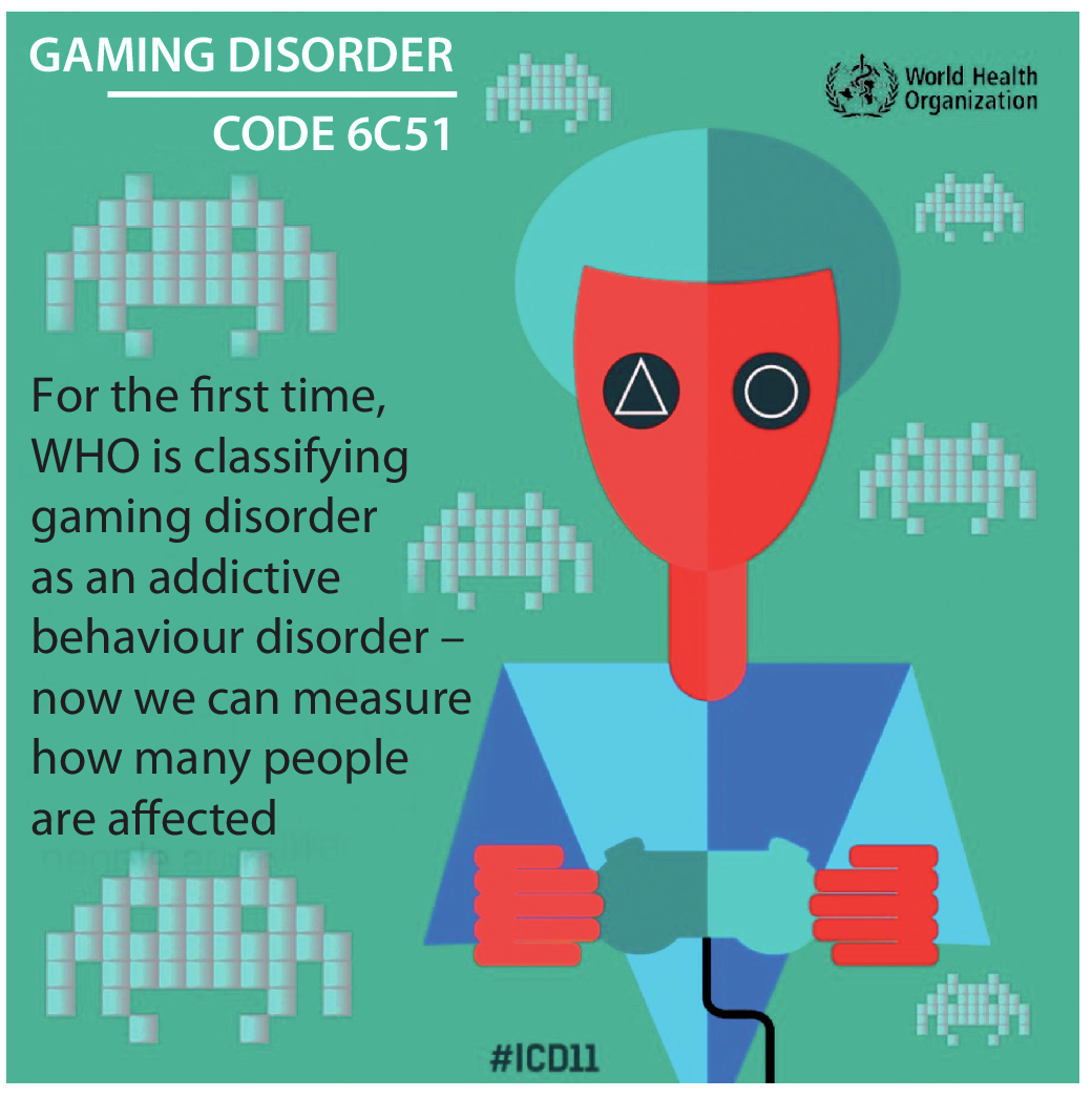 Pôster. Na parte superior à esquerda, lê-se o título: GAMING DISORDER – CODE six C fifty-one. Na parte superior à direita há o logo da WORLD HEALTH ORGANIZATION. Abaixo, à esquerda, lê-se o texto: For the first time, WHO is classifying gaming disorder as an addictive behaviour disorder – now we can measure how many people are affected. À direita há uma ilustração de uma pessoa com pele avermelhada. Nos olhos há botões de video game e com as mãos ela segura um controle de video game. Ao fundo há personagens de jogos de video game.