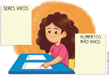 IMAGEM: ilustração de uma menina escrevendo, sentada a uma mesa. em destaque, duas folhas de papel. em uma delas está escrito seres vivos. na outra, elementos não vivos. FIM DA IMAGEM.