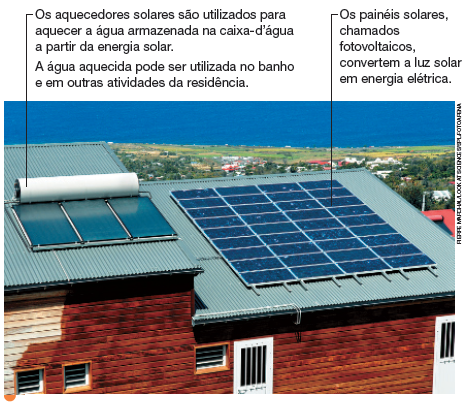 IMAGEM: residência com painéis solares no telhado. FIM DA IMAGEM.