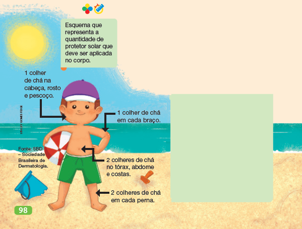 IMAGEM: ilustração de um menino na praia. ele está de frente e segura uma bola. ao seu redor, um balde e uma pá. FIM DA IMAGEM.