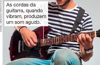 IMAGEM: um homem sentado tocando guitarra, partindo do instrumento, uma seta indica que: as cordas da guitarra quando vibram, produzem um som agudo. FIM DA IMAGEM.