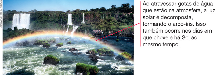 IMAGEM: um arco-íris se forma sobre as águas de um rio. ao fundo, há um paredão de rochas cobertas por vegetação e grandes cachoeiras. FIM DA IMAGEM.