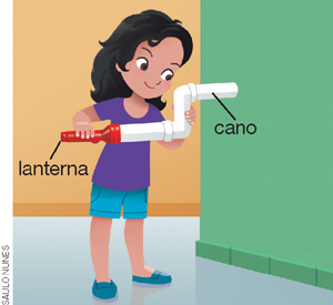 IMAGEM: uma menina ilustrada segura uma peça de cano, conectada a outro cano por uma peça chamada cotovelo. na primeira peça, ela insere uma lanterna e aponta a saída do cano em direção a uma parede. FIM DA IMAGEM.