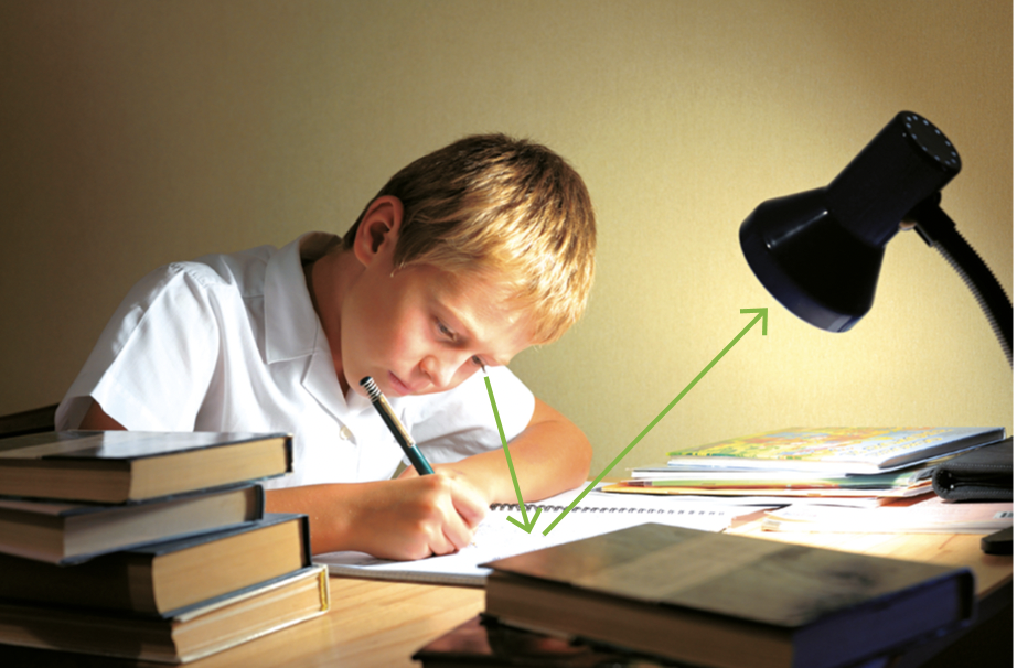 IMAGEM: um menino está escrevendo em um caderno, sob a luz de uma luminária. de seus olhos, parte uma seta em direção ao caderno. outra seta, parte do caderno em direção à lumimária acesa. FIM DA IMAGEM.