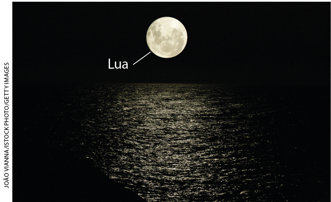 IMAGEM: lua cheia em uma paisagem praiana, com a luz refletindo nas águas do mar. FIM DA IMAGEM.