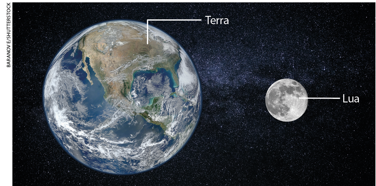IMAGEM: representação do planeta terra e da lua vistos do espaço. é possível observar parte dos oceanos, continentes e nuvens que pairam na atmosfera da terra, assim como as crateras da lua. FIM DA IMAGEM.