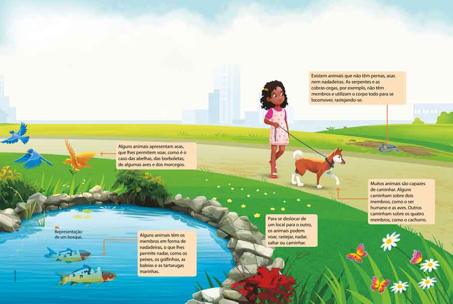 IMAGEM: página dupla. uma menina passeia com seu cão em um parque. ela observa uma cobra rastejar na terra alguns metros à frente. próximo dela encontra-se um lago com peixes. diferentes tipos de pássaros e borboletas voam ao redor. FIM DA IMAGEM.