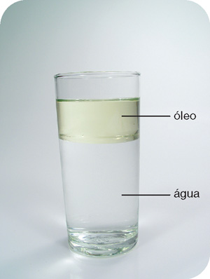 IMAGEM: copo transparente de vidro onde estão dois líquidos formando duas fases. a primeira fase é de água e a segunda de óleo. FIM DA IMAGEM.