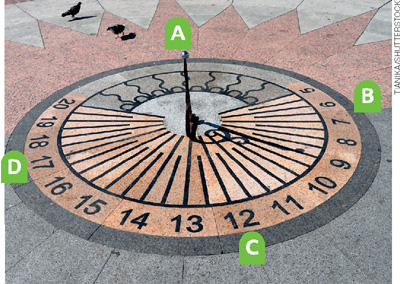 IMAGEM: relógio de sol feito sobre um piso de granito onde estão indicados: a no norte, b a leste, c ao sul e d a oeste. FIM DA IMAGEM.
