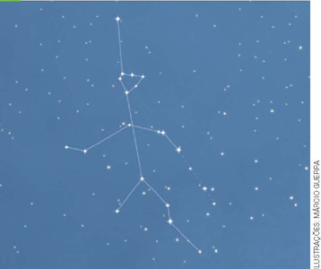 IMAGEM: esquema ligando as estrelas de uma constelação, formando uma imagem parecida com um homem. FIM DA IMAGEM.