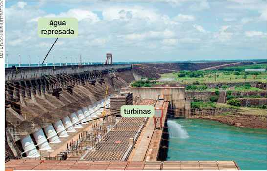 IMAGEM: usina hidrelétrica com linhas indicando suas turbinas, e mais acima, do outro lado da construção, está a água represada. FIM DA IMAGEM.