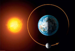 IMAGEM: esquema mostrando a posição da lua em relação à terra e o sol. a lua está abaixo da terra e a luz do sol ilumina ambas as faces à esquerda, enquanto as da direita permanecem escuras. FIM DA IMAGEM.