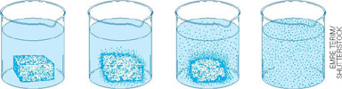 IMAGEM: quatro copos lado a lado. o primeiro contém um cubo de açúcar inteiro, que começa a se dissolver no segundo, está quase desaparecendo no terceiro e no quarto, nota-se apenas algumas pequenas partículas de açúcar flutuando na água. FIM DA IMAGEM.