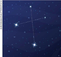 IMAGEM: constelação cruzeiro do sul com traços ligando suas estrelas para formar a imagem de uma cruz. FIM DA IMAGEM.
