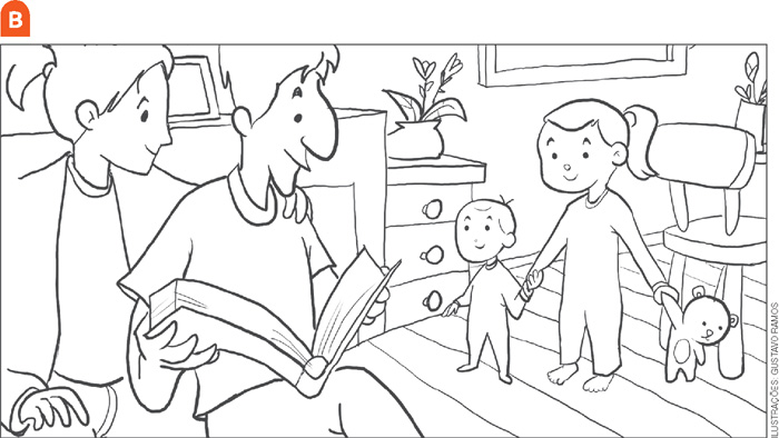 IMAGEM: b. ilustração para colorir mostra duas crianças de mãos dadas e de pijama olhando para os pais na sala de uma casa. os pais estão abraçados, lendo um livro. FIM DA IMAGEM.