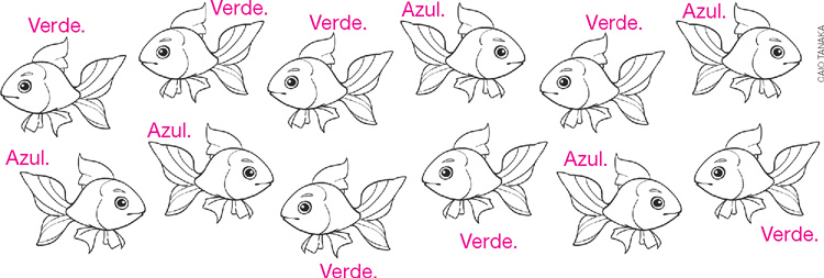 IMAGEM: peixes para colorir. sete peixes estão nadando para a esquerda e cinco para a direita.
Professor:
são seis peixes verdes e quatro azuis. FIM DA IMAGEM.