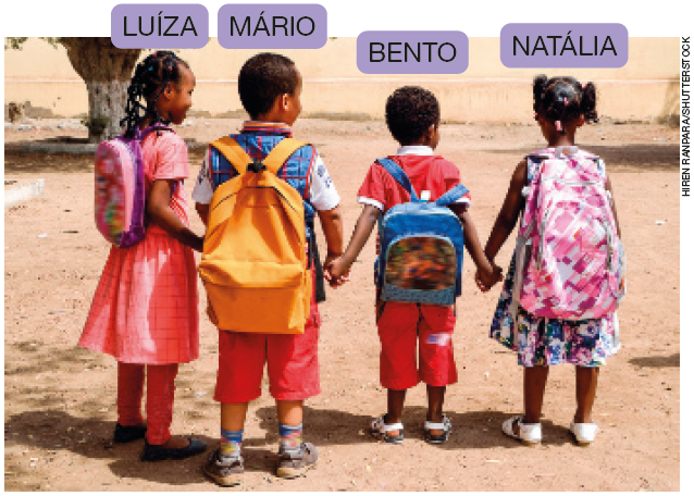 IMAGEM: quatro crianças carregando mochilas estão de mãos dadas viradas de costas. da esquerda para a direita, os nomes das crianças são Luíza, Mário, bento e Natália. FIM DA IMAGEM.