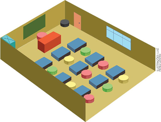 IMAGEM: maquete da sala de aula finalizada, com as carteiras, mesa do professor, lixeira e armário colados na caixa. a lousa, a porta e a janela foram desenhadas nas laterais. FIM DA IMAGEM.