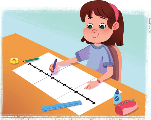 IMAGEM: uma garota sentada à mesa desenha uma linha do tempo em três folhas sulfite unidas lado a lado. ao redor, há os materiais: fita adesiva, lápis, régua, cola e um estojo. FIM DA IMAGEM.