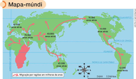 IMAGEM: o mapa apresenta setas indicando quanto tempo, em milhares de anos, os grupos migratórios levaram desde a saída do continente africano para os demais continentes. FIM DA IMAGEM.