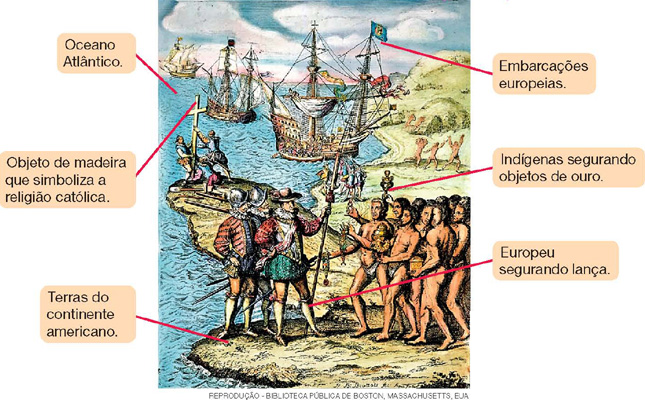 IMAGEM: em uma praia, colonizadores e indígenas se olham. ao centro e à esquerda, pessoas fincam uma cruz ao solo. ao fundo, barcos se aproximam da terra. FIM DA IMAGEM.
