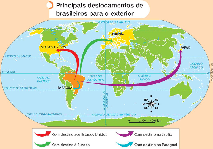 IMAGEM: quatro setas em um mapa-múndi indicam os principais deslocamentos de brasileiros para exterior: estados unidos, europa, japão e paraguai. FIM DA IMAGEM.